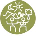 Articulação Nacional de Agroecologia