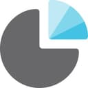 Agyl Capital