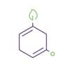 Botanitec