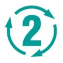 Call2Recycle Canada