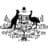 Financial Reporting Council