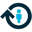PeopleAdmin