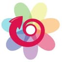 Permaculture Principles