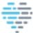 Software for Health Foundation