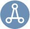 AIAS