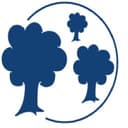 BlueOrchard Finance