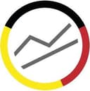 Dashboard Deutschland