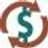 Ethical Profit Agency
