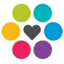 Guelph Wellington Ontario Health Team