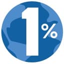 1% for the Planet France